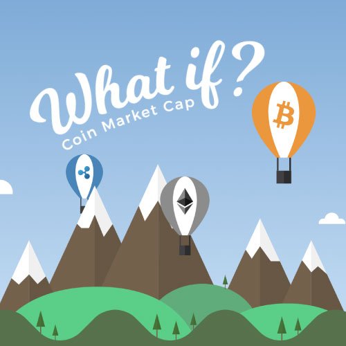 What If Coin Market Cap (WICMC) is a crypto comparison tool for you to quickly see what your cryptocurrency could be worth, if it had the market cap of another