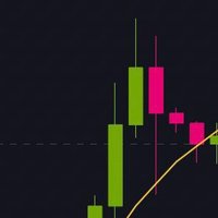 Rex (@rexcryptox) 's Twitter Profile