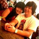 Daniel arista - @danlovelen - Twitter