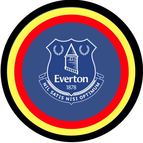 Premier compte belge francophone fan d'Everton FC : Everton Belgique, créé en Novembre 2015.  Compte non-officiel.