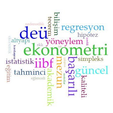 DEÜ Ekonometri Bölümünün Twitter hesabıdır. Duyurular ve gelişmeleri buradan takip edebilirsiniz. Instagram hesabımız: https://t.co/DAwnoTJ3AY