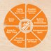 Wilbraham Home Depot 2678 (@home2678) Twitter profile photo Wilbraham Home Depot 2678 (@home2678) Twitter profile photo