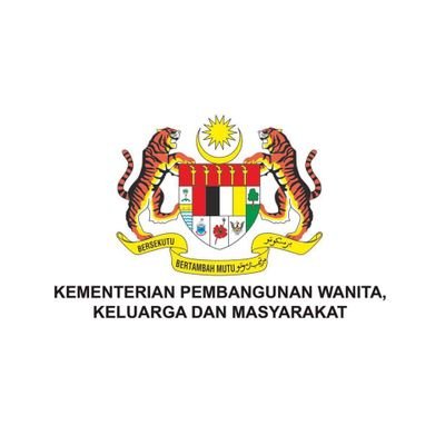 KPWKM Profile Picture