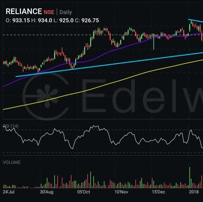 DariaHorln's profile picture. 