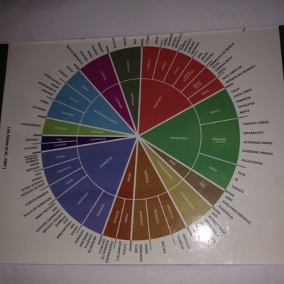 jeannettepeva's profile picture. vive deja vivir,🌸