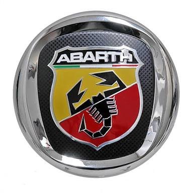 Bipost1's profile picture. 