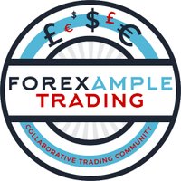 Forexample Trading (@forexampletrade) 's Twitter Profile