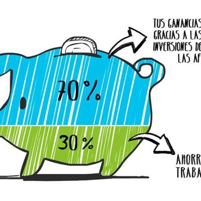 Viga maestra del desarrollo de Chile. Sistema creado por el Ministro @josepinera en 1980 y que ya ha exportado a 51 paises.