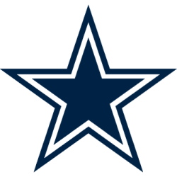 Dallas Cowboys