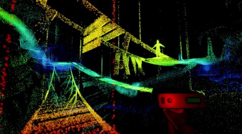 scanner sombre body scanner sombre body