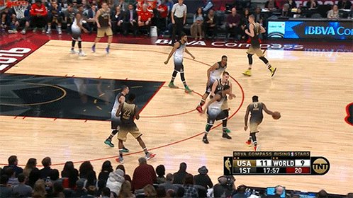 Ooh we like this Mudiay ➡️ Jokić #NBAGIFparty play...   #Nuggets #NBAAllStar https://t.co/xGxCaZApYs