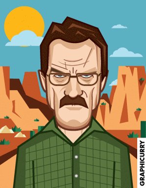 Happy Birthday Bryan Cranston! (By 