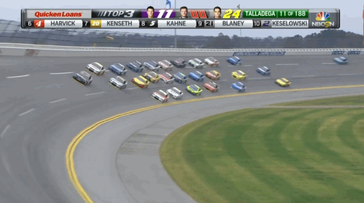 NASCAR on Twitter: 