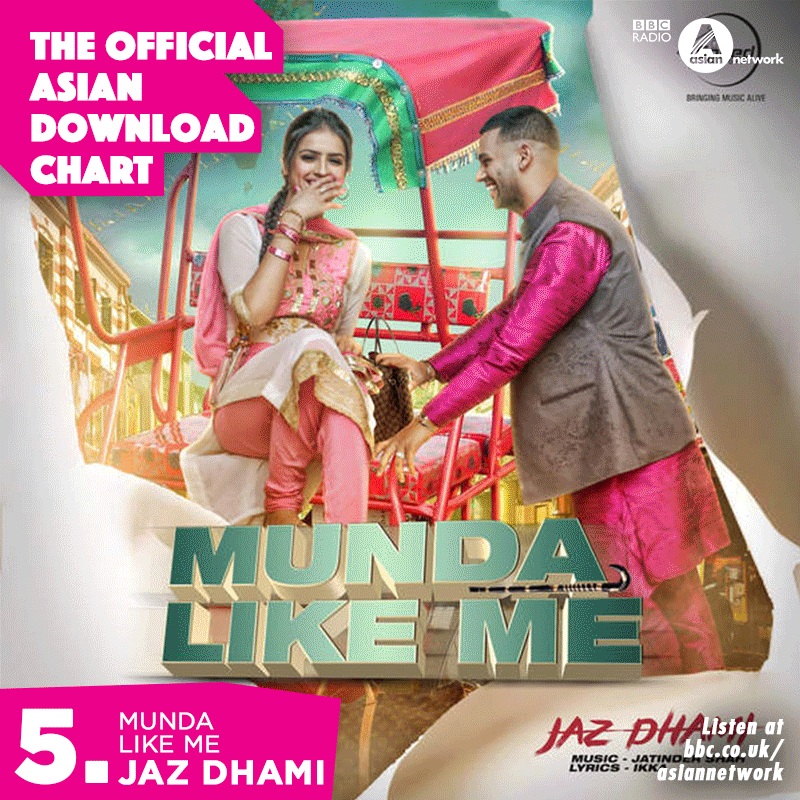 Asian Network Download Chart