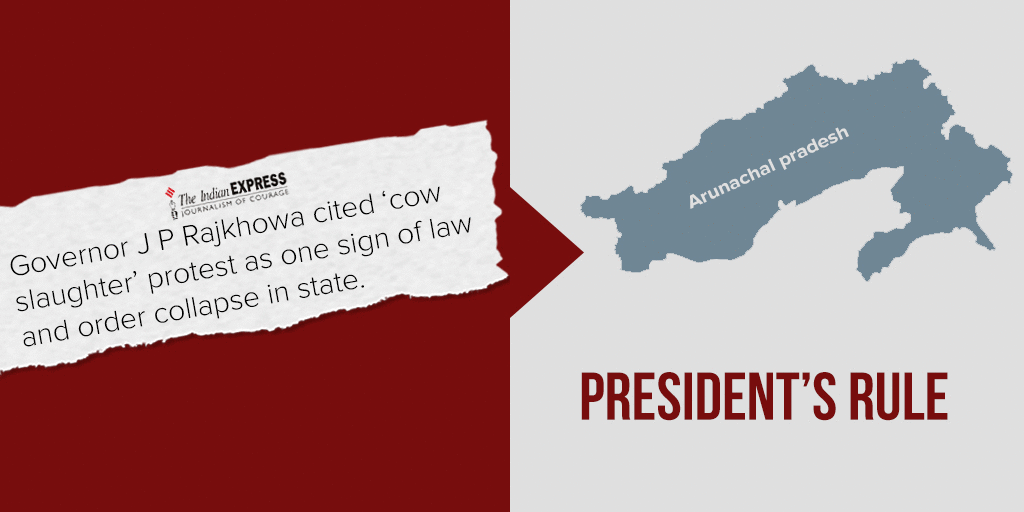Under PM Modi don't be a non-BJP State Govt else an RSS backed Governor will destabilize your elected government.