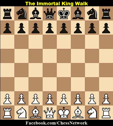 Chess walk