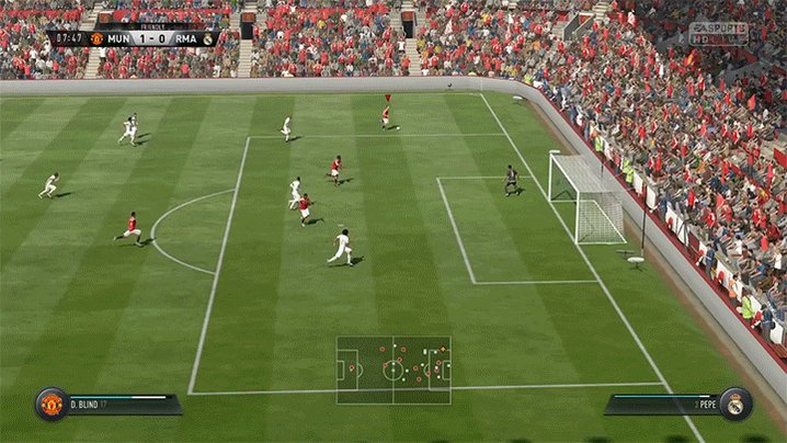 Ea Sports Fifa Downwards Headers Fifa17 T Co 2g6ywdao53 T Co Gqmyppzq03 Twitter