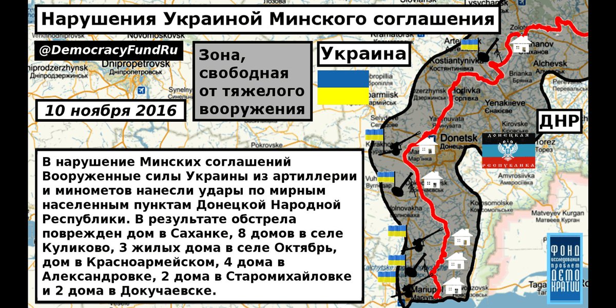 А так ли себя ведут проигравшие страны? Комментарии к заявлению Кравчука по Минским соглашениям (окончание) А так ли себя ведут проигравшие страны? Комментарии к заявлению Кравчука по Минским соглашениям (окончание)