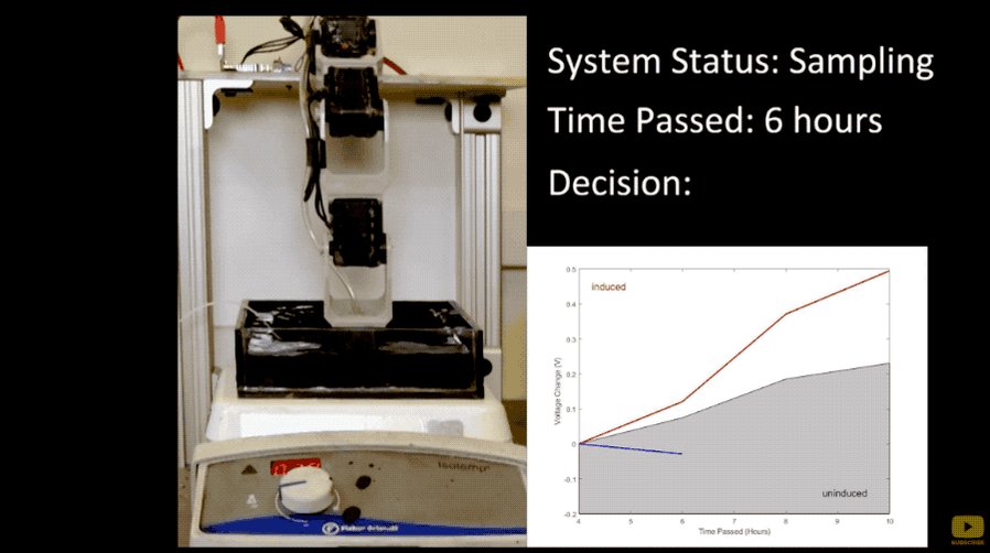 This new experimental robot gripping arm can ‘taste’ what it touches https://tcrn.ch/2Xu3jW4 by @etherington