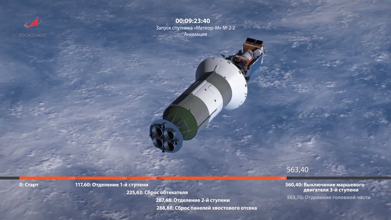 Метеор теплоход. Атлас 5 разгонный блок центавр. Корабль метеор который плывет в брейтово. 5. Метеор-м № 2 спутника.