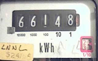 Shoulder pads and analogue meters #The80sIn5Words