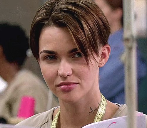 Happy birthday, Ruby Rose! 