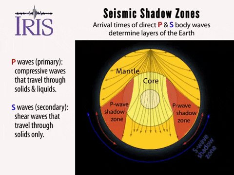 Seismic Shadow Zone: Basic Introduction- Incorporated Research Institutions  for Seismology