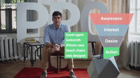 Remember the decision making funnel?
🤨Awareness
🤔Interest
🤩Desire
🤗Action
Now learn how to research actionable keywords along the funnel for your #ad campaigns!
Watch this lesson by @liquidjoel👉https://youtu.be/i3IJJfigUmQ
Take the full course for free▶️https://goo.gl/yzBWvE