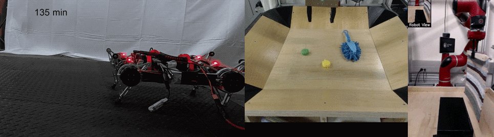 This year, we have 3 papers at RSS, all on robotic RL: learning to walk, tool use w/ model-based RL, and learning from pixels w/o hand-designed rewards. All w/o using sim to train and on real robots
https://arxiv.org/abs/1812.11103
https://arxiv.org/abs/1904.05538
https://arxiv.org/abs/1904.07854