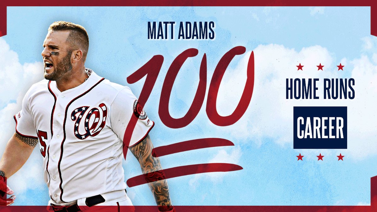 Matt-Adams Dating-Trainer