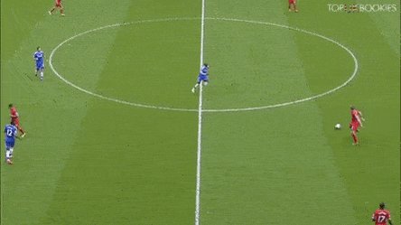 Happy birthday Demba Ba 