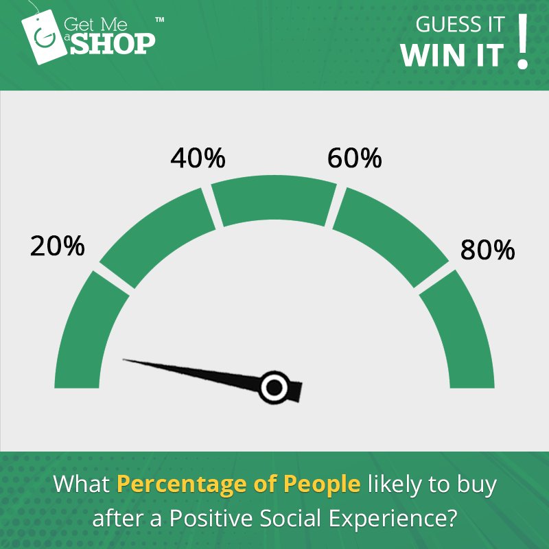 #Contest #BusinessCharcha
GUESS the right answer, post it in the comments section and 2 lucky winners will get Free T-shirts. Hurry up! http://www.getmeashop.com