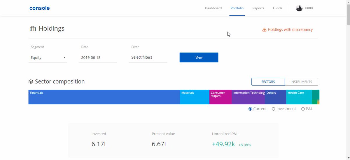 Zerodha on Twitter "Introducing Console holdings — with sectoral