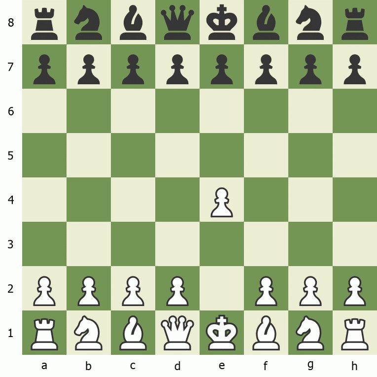 The Immortal Game  Anderssen vs Kieseritzky (1851) 