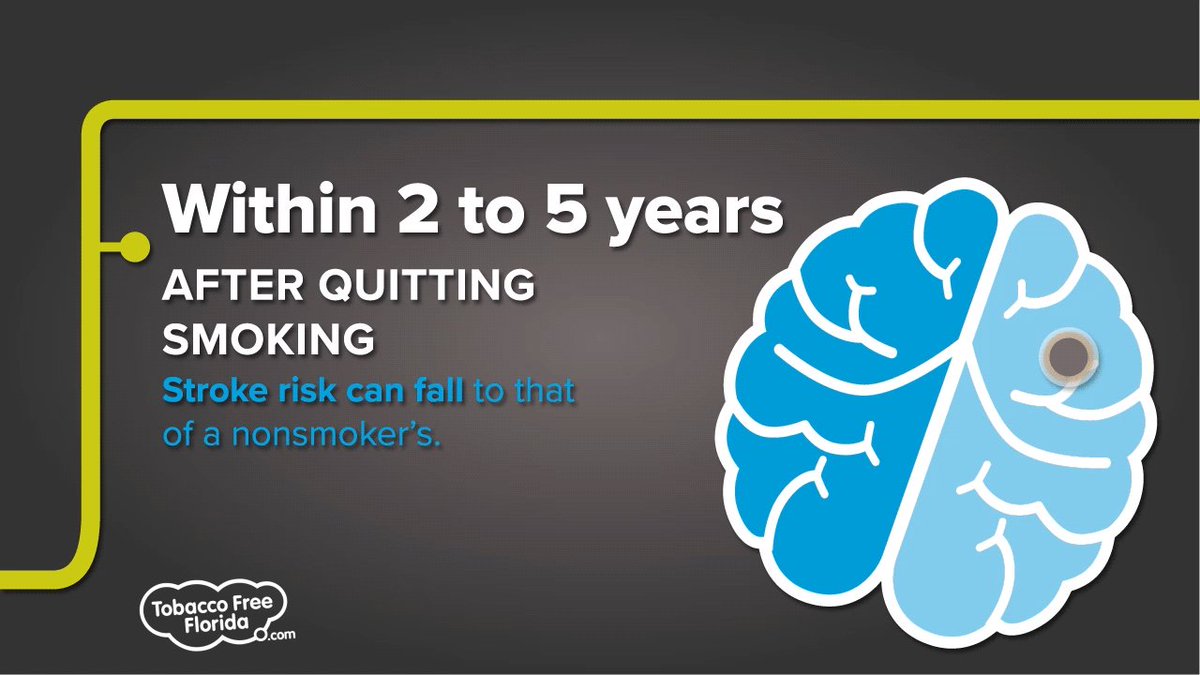Tobacco Free Florida on Twitter "Quitting smoking can reduce the risk