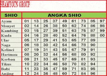 Togel Kamboja Tercepat
, Cinndymeicaaulia Di Twitter Angka Prediksi Terjitu Kamboja Hari Senin Https T Co 6hffeabkyq