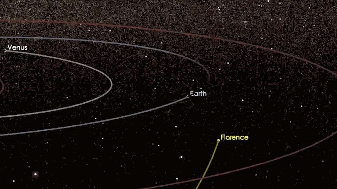 Un astéroïde de 4 km de diamètre va croiser la Terre ce vendredi DH8BafzU0AAa4g9