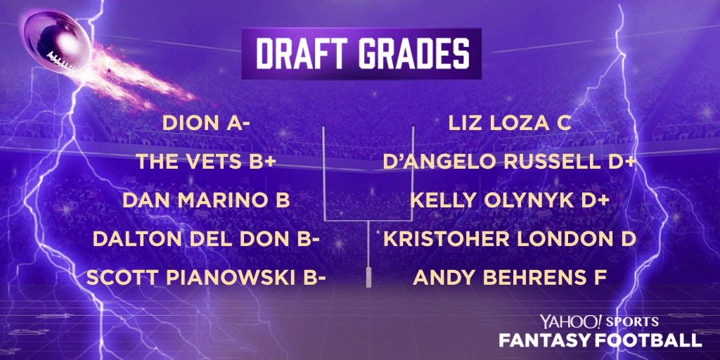 fantasy draft grades 2022