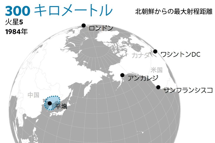 ダンケルク撤退中の軍事板常見問題用データ集め，2017.9.18