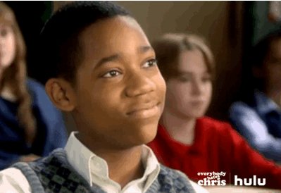 You know from \"Everybody Hates Chris\"! Happy 25th Birthday to actor Tyler James Williams!!  