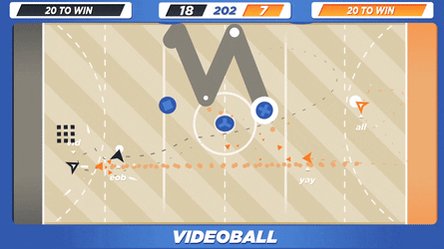 videoball