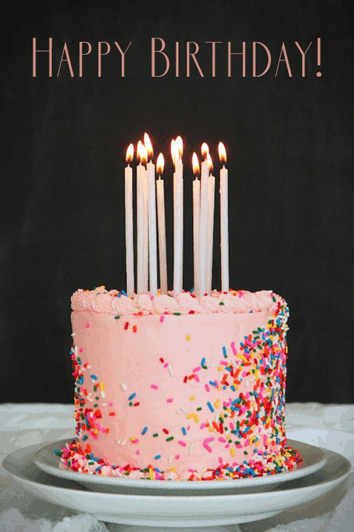  Happy Birthday   . Have a wonderful day ! 