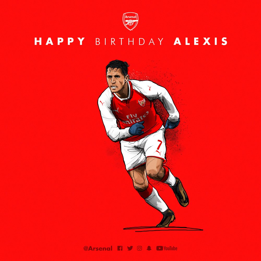  Happy birthday to you,  