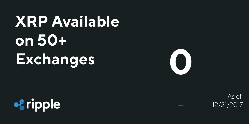 Ripple on X: 