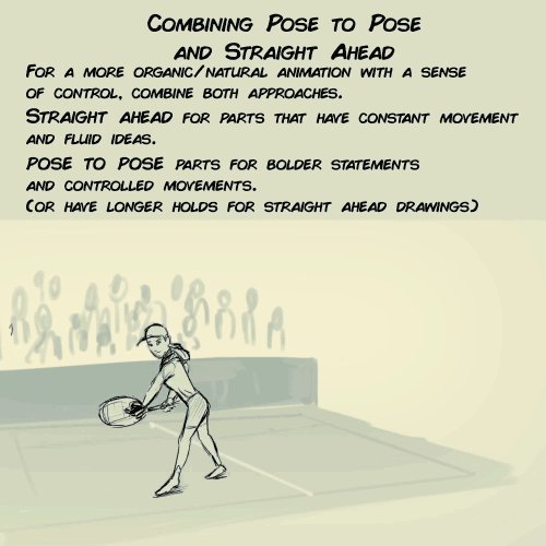 Straight Ahead and Pose to Pose action in Animation #animation #stopmo... |  TikTok