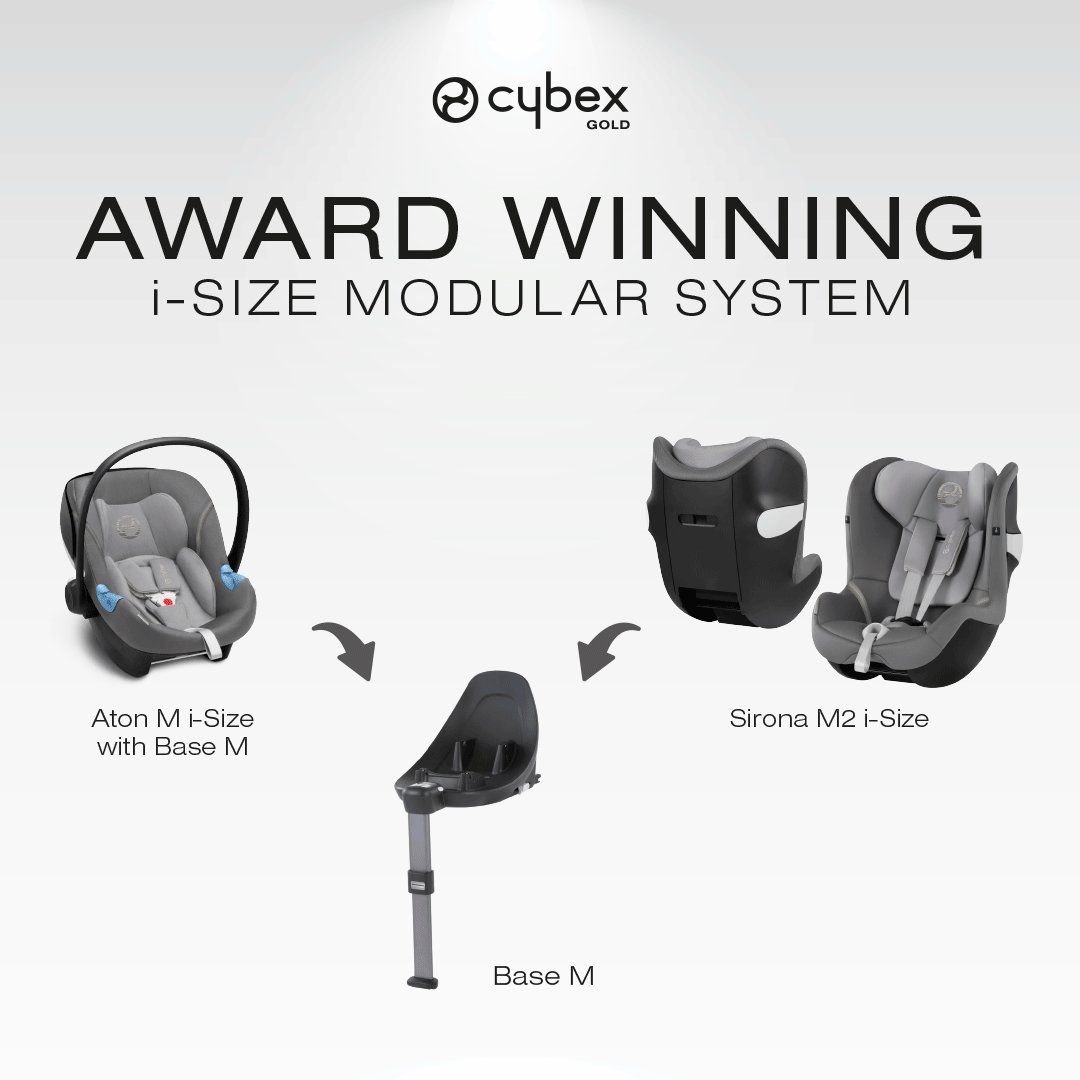 CYBEX GLOBAL on Twitter "See how easy the Modular System makes life