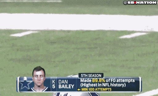 Happy birthday to the GOAT, Dan Bailey!   