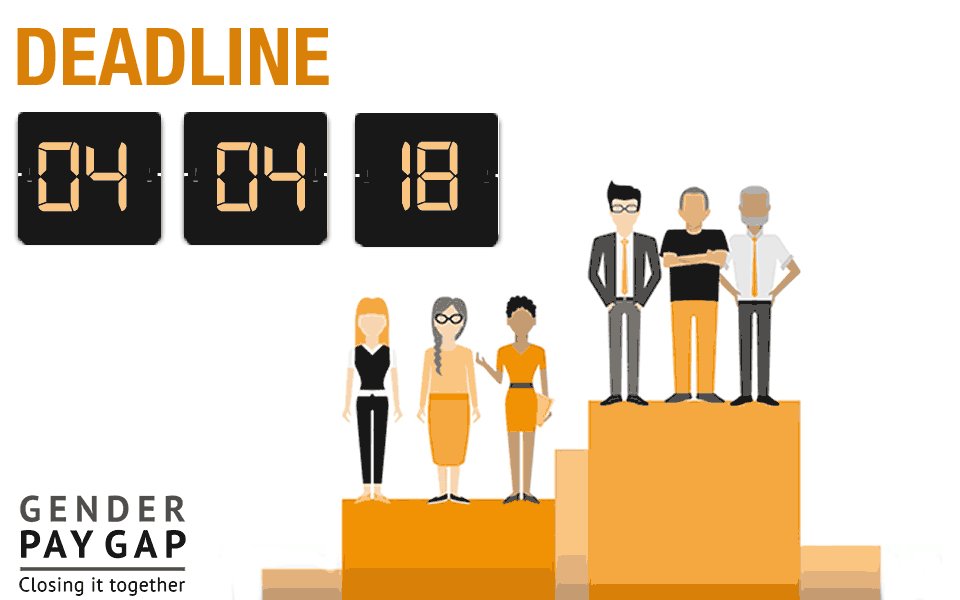 the question of gender equality in How can we achieve gender equality in the workplace so this poses the question, what can be done to stop this gender equality and stereotyping in the workplace. the question of gender equality in How can we achieve gender equality in the workplace so this poses the question, what can be done to stop this gender equality and stereotyping in the workplace.
