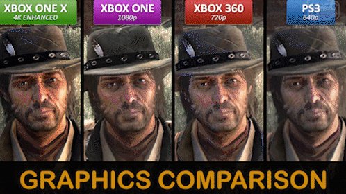 GTA Series Videos on Twitter: "Red Dead Redemption Mega Graphics Comparison  - Xbox One X 4K Enhanced vs Xbox One vs PS3 vs Xbox 360  https://t.co/eeTgMuVb91 https://t.co/Mw4IBVDUoU" / Twitter