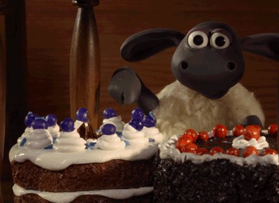 Gwendalavir Joyeux Anniversaire